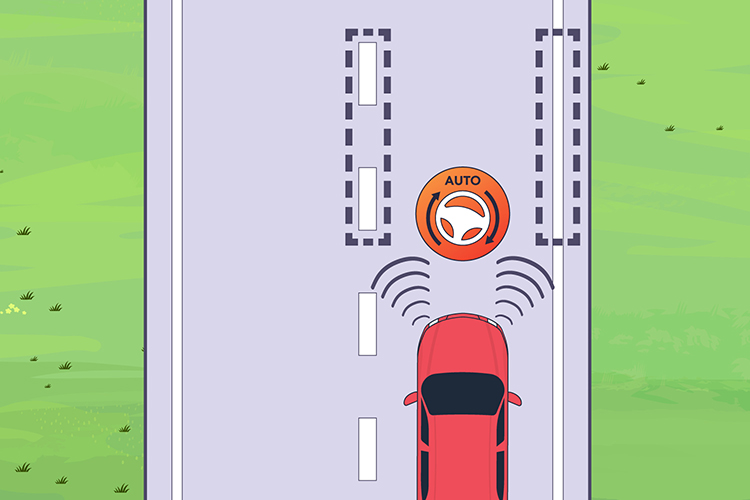 A car’s sensors monitor the position of the lane markings ahead as automatic steering keeps the car in the lane.